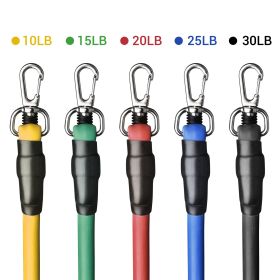 Resistance Bands Set